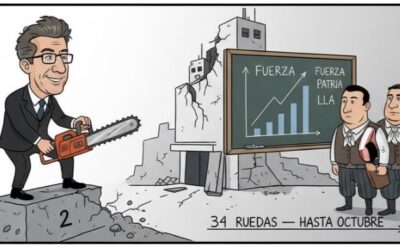 📊 Resumen Semanal – “Resistiremos hasta octubre?”
