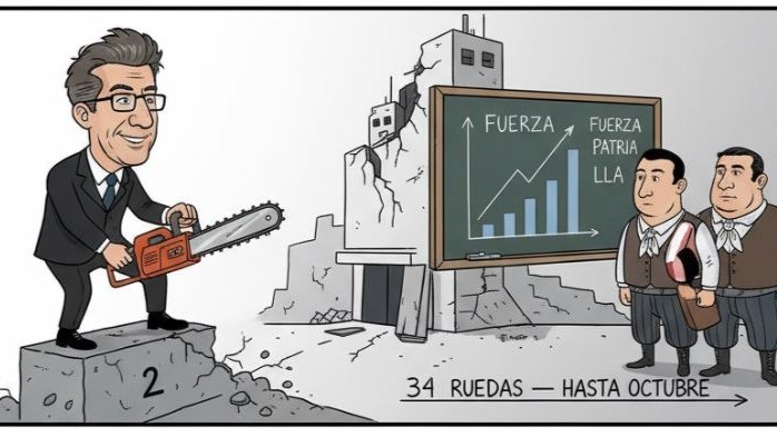 📊 Resumen Semanal – “Resistiremos hasta octubre?”