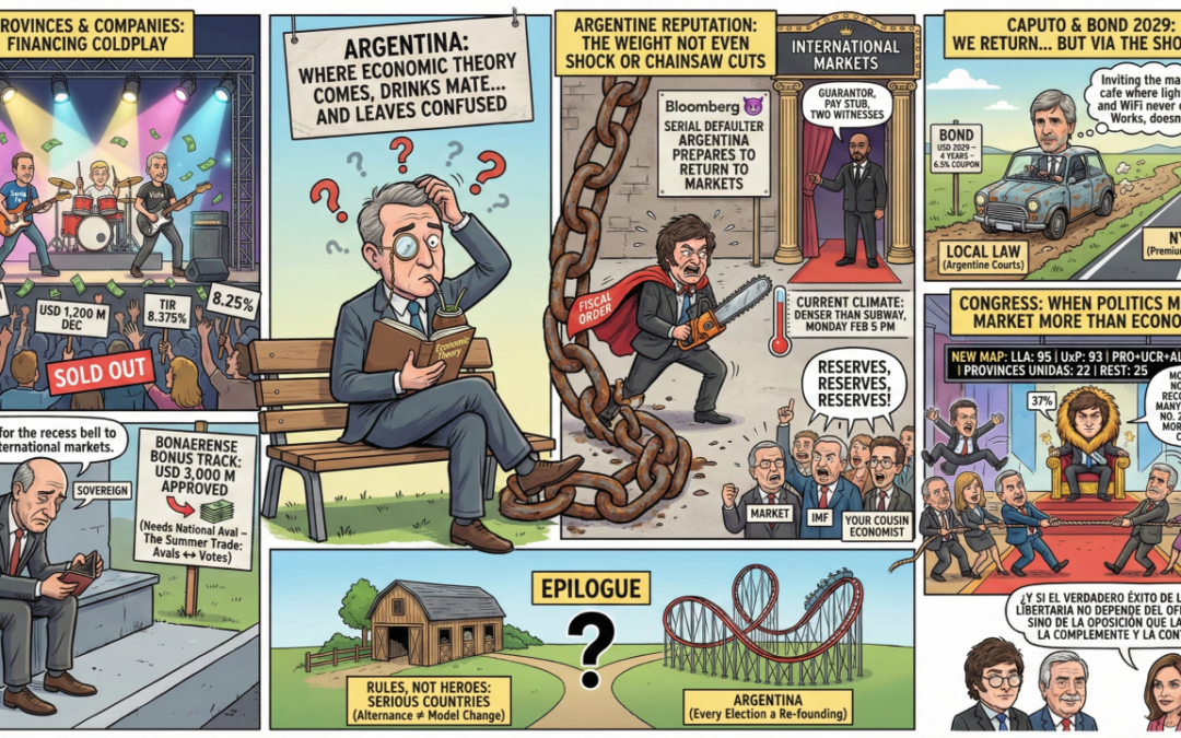 🗞 RESUMEN SEMANAL – 8/12/25 Argentina: donde la teoría económica viene, toma mate… y sale confundida