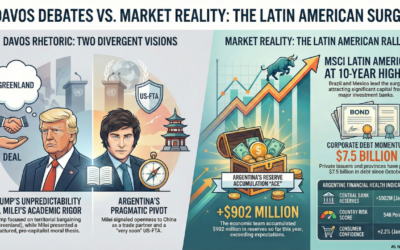 🧭 Resumen Semanal – Lunes 26/01