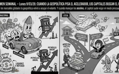 🧭 Resumen Semanal – Lunes 9/03/26: Cuando la geopolítica pisa el acelerador, los capitales buscan el freno