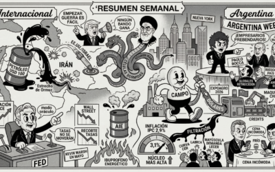Resumen Semanal — 16 de marzo de 2026: Guerra en Medio Oriente, inversores cautos y la extraña habilidad argentina de arruinar su propia fiesta